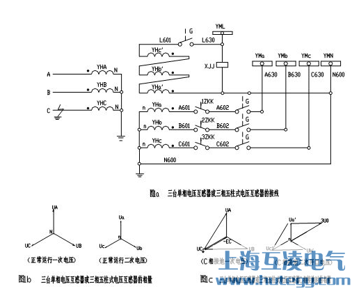 电流互感器二次容量的计算图二 图三